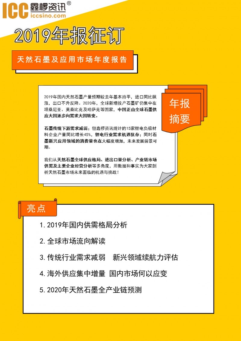 天然石墨及应用市场年度报告征订