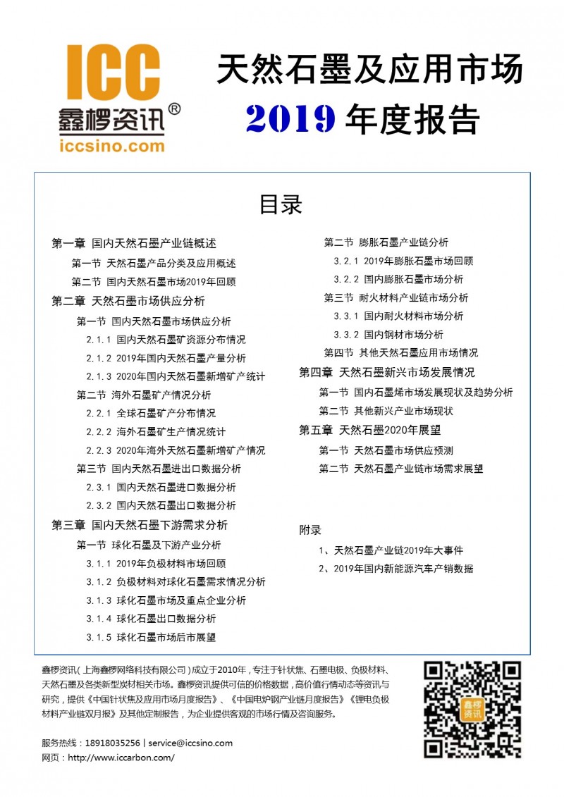 天然石墨及应用市场年度报告目录
