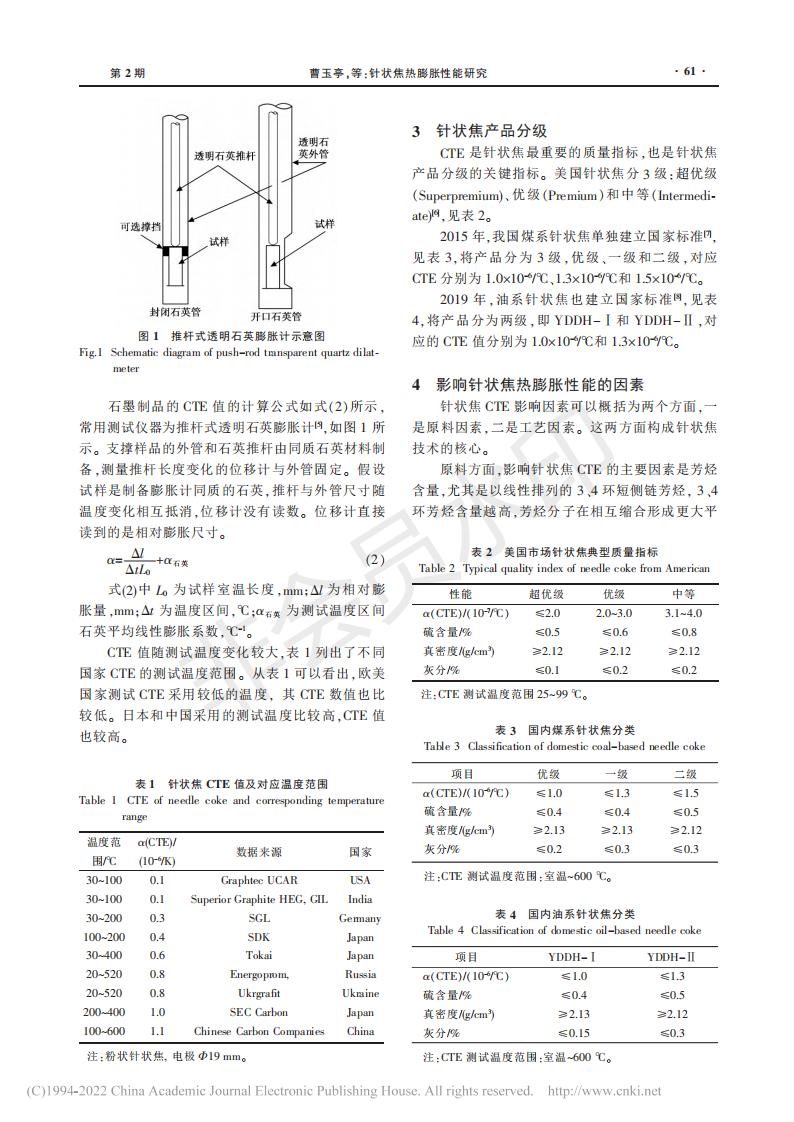 针状焦热膨胀性能研究_曹玉亭_01