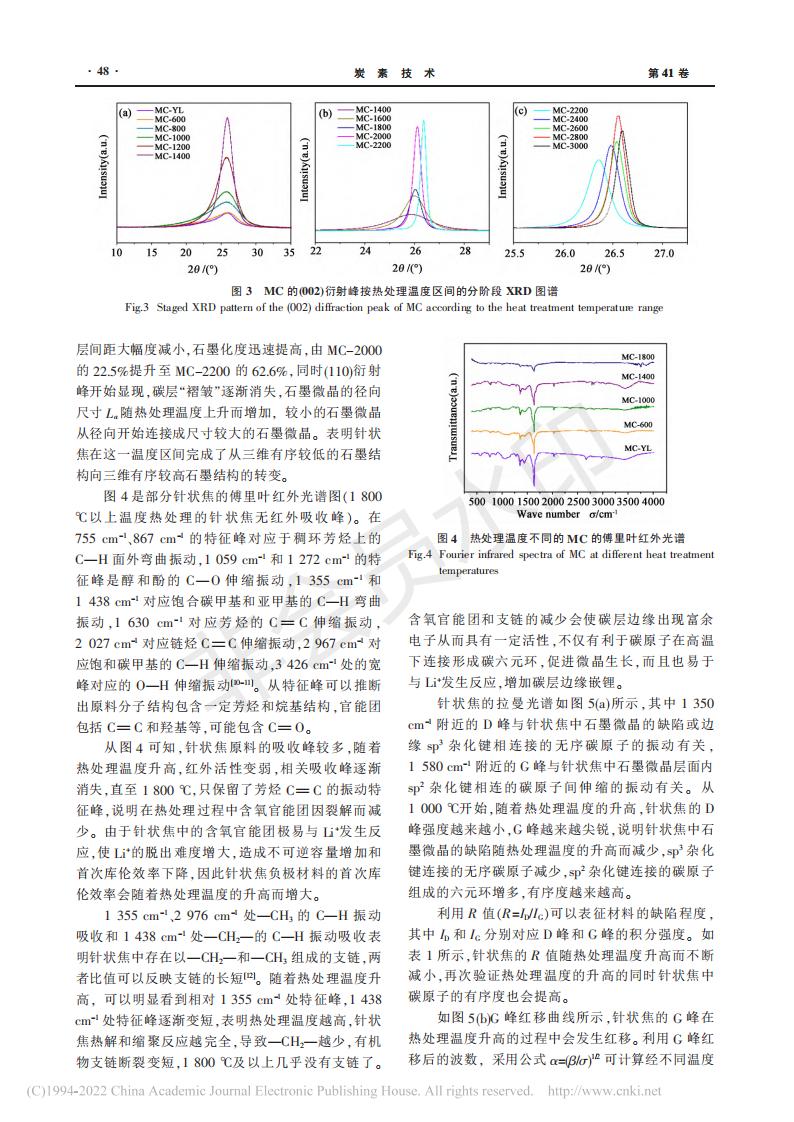 热处理温度对针状焦的结构及电化学性能的影响_杨洲_03