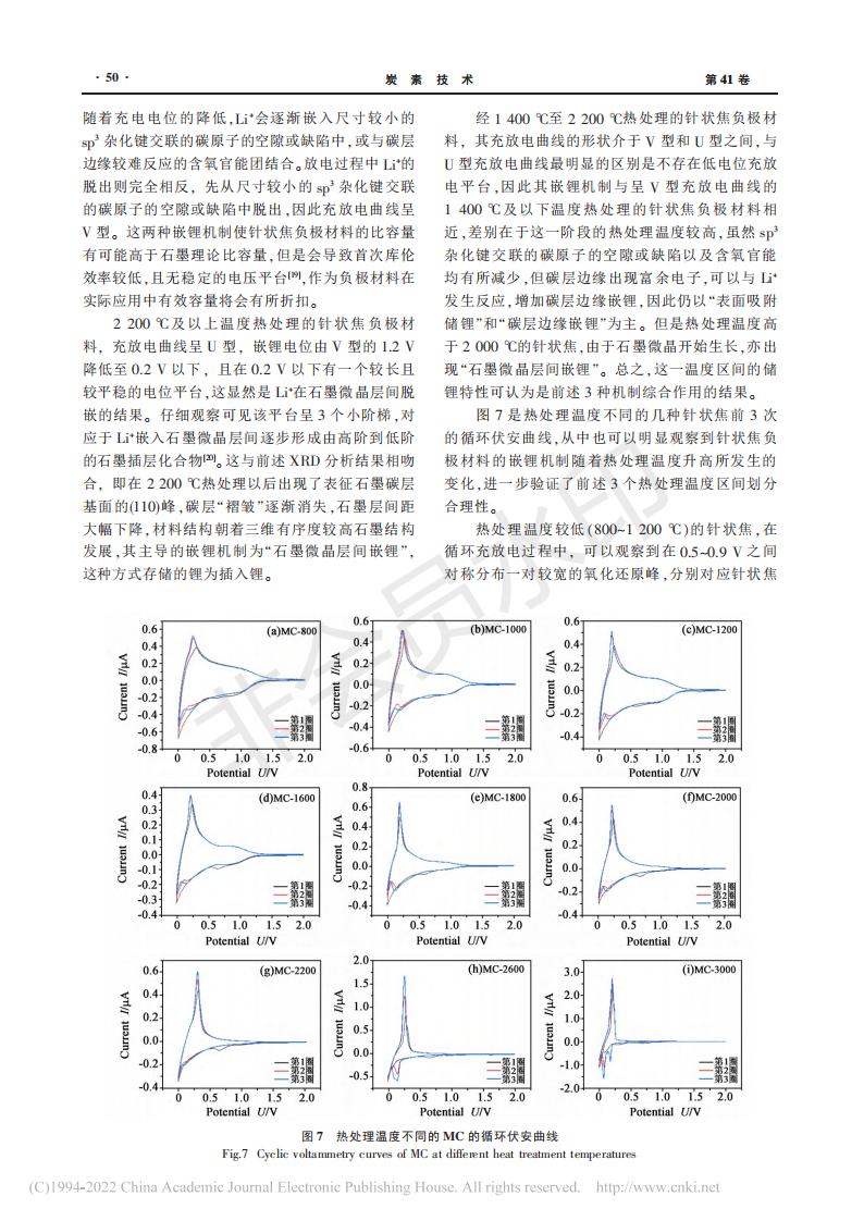热处理温度对针状焦的结构及电化学性能的影响_杨洲_05