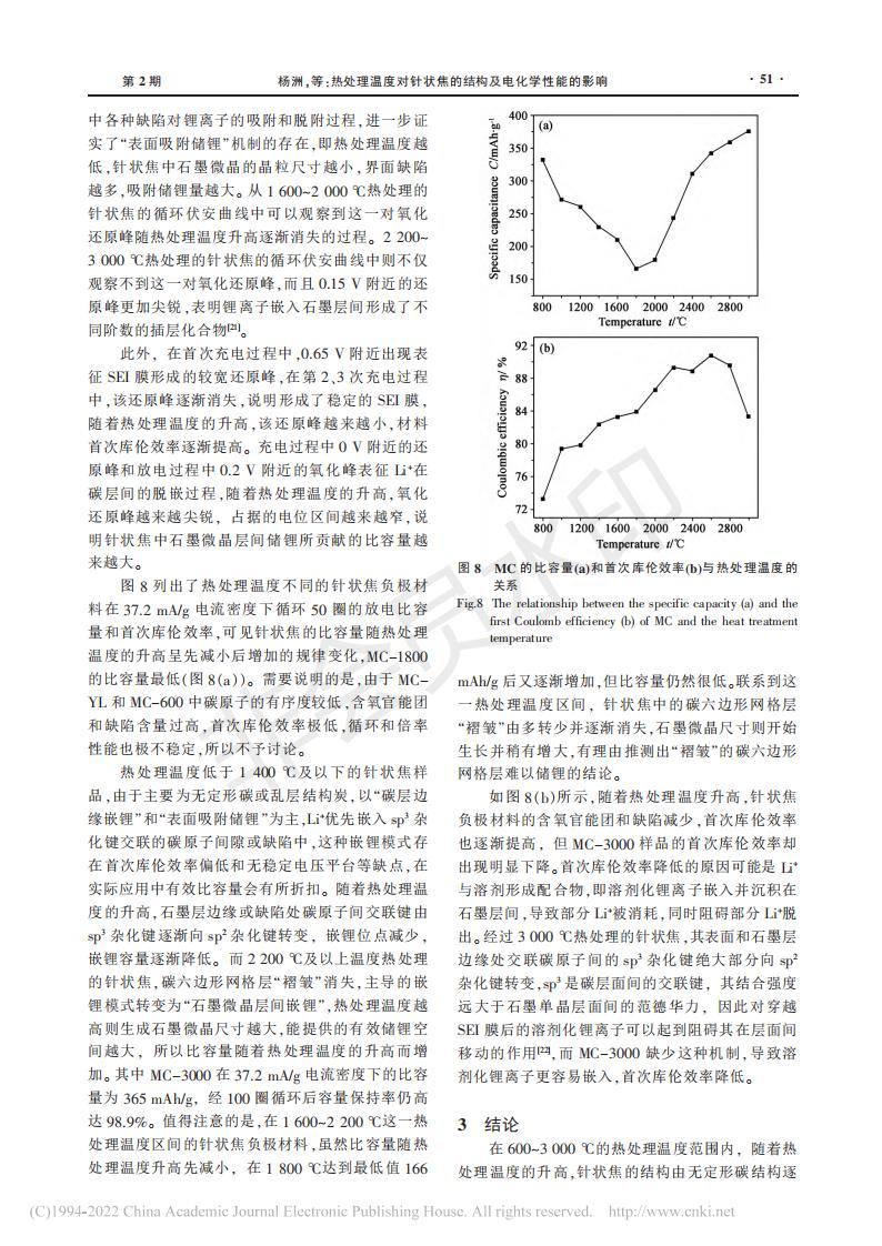 热处理温度对针状焦的结构及电化学性能的影响_杨洲_06