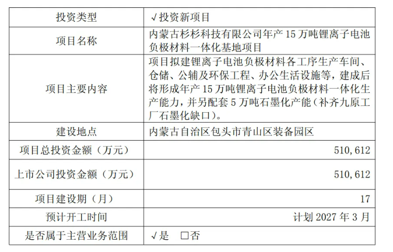 屏幕截图 2026-09-23 092345